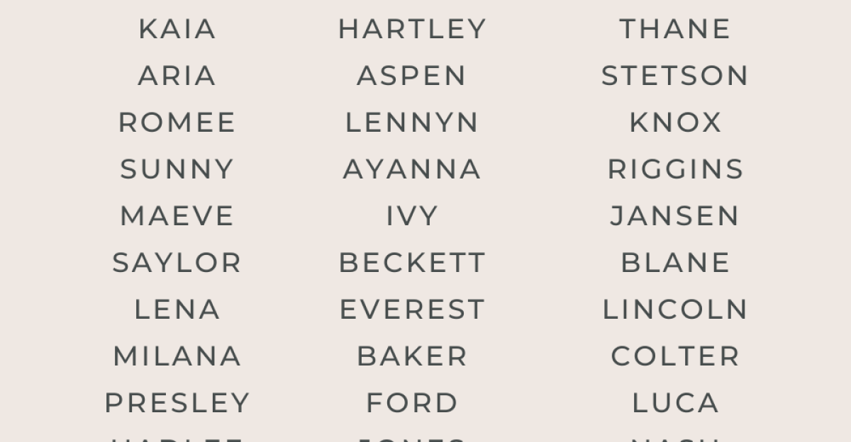 Unique Baby Name Ideas by Jessica Biddenstadt