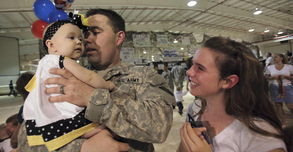 The force behind the Forces New survey data on American military