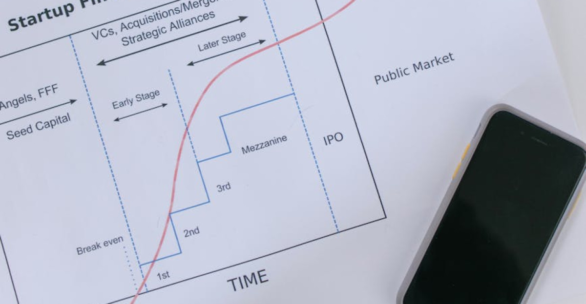 A modern office desk displaying startup financing documents a smartphone tablet and headphones