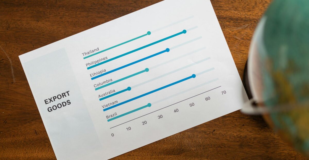 Detailed close-up of global export data on a paper report with a globe