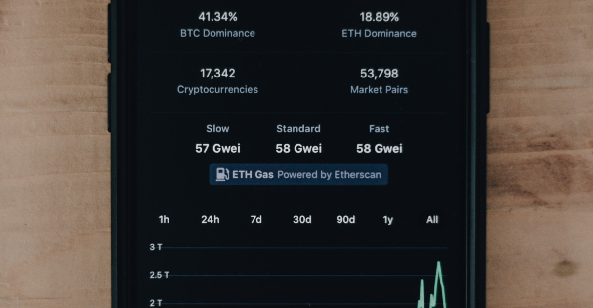 a cell phone with a graph on the screen