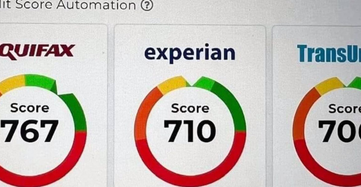 Credit Score Results by H ath r Jo