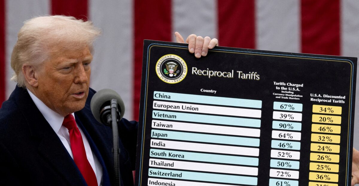 Tariffs in crucial sectors could last beyond Trump era says