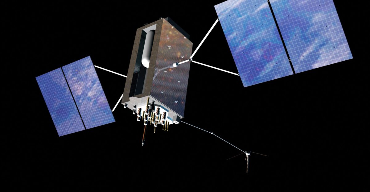 Global Positioning System - Wikipedia