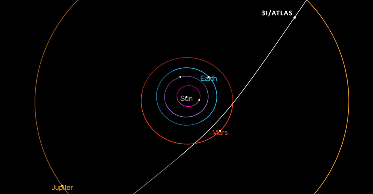Comet 3I ATLAS - NASA Science