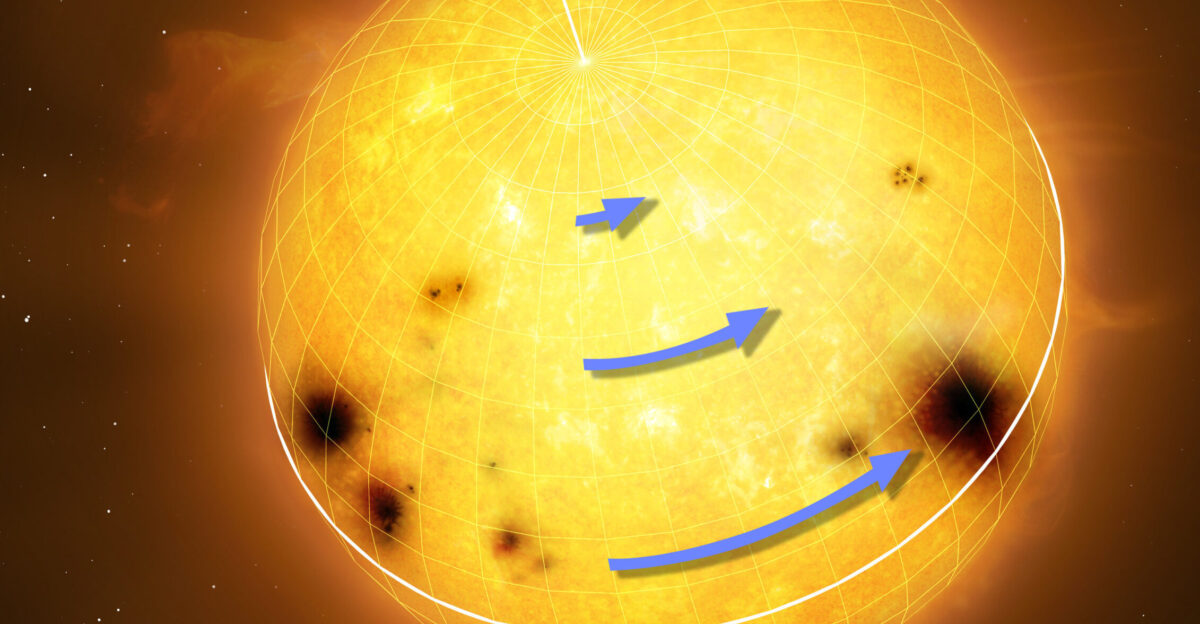 Astrophysicists measure precise rotation pattern of sun-like stars