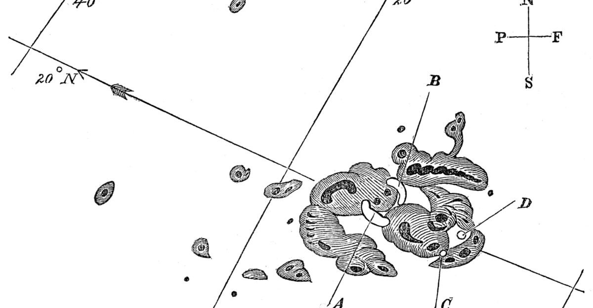 Drawing of sunspots by Richard Carrington 1826-1875 the English astronomer