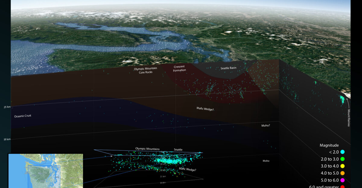 Displays earthquakes in a cross section from the Olympic Mountains east to Seattle and south to Mount Rainer in the Cascadia Subduction Zone