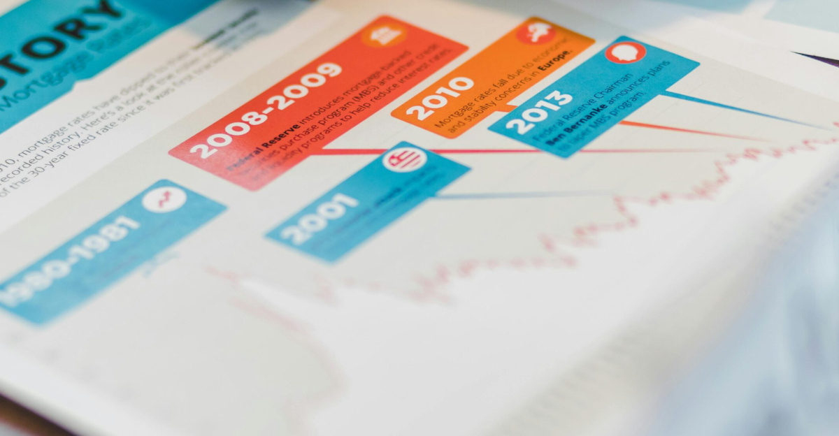 Close-up of a person reviewing mortgage history and trends document.