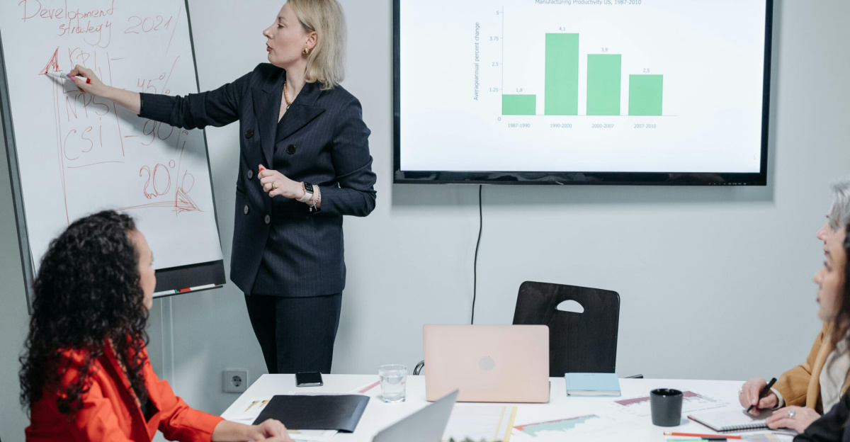 Office meeting with diverse team, discussing strategy and productivity using charts on a whiteboard and screen.