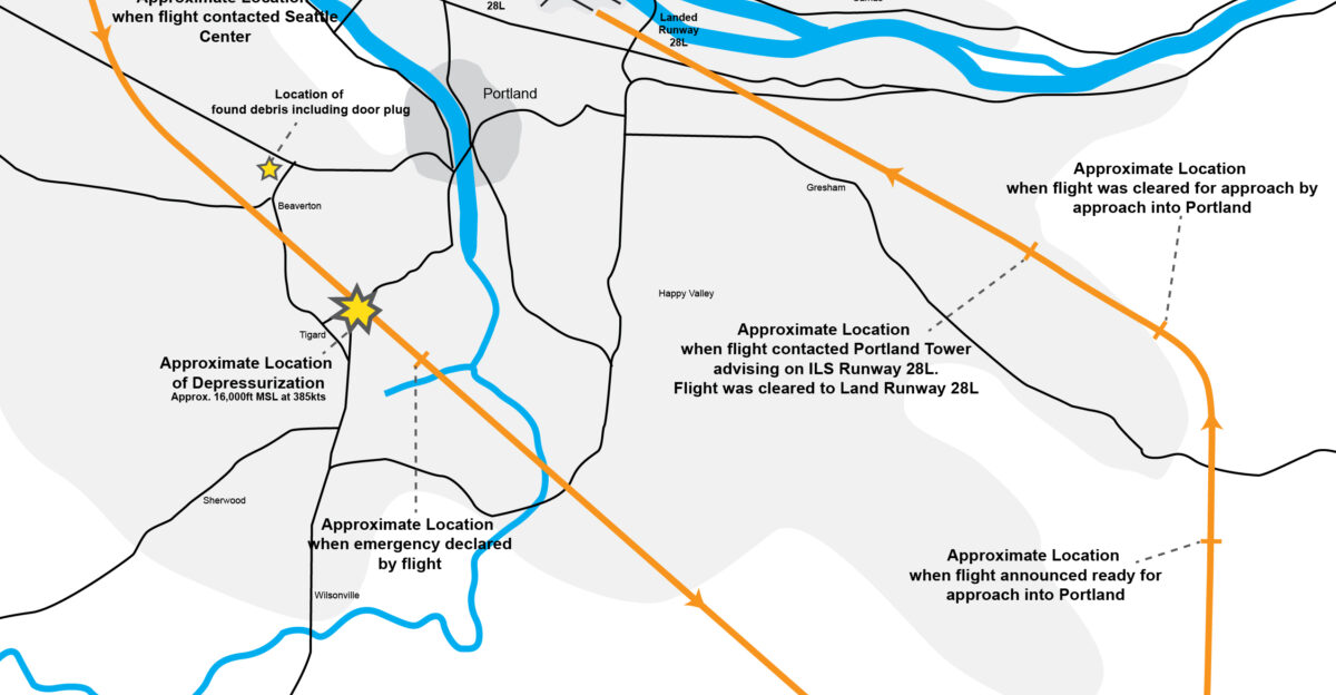 Illustration depicting events on Alaska Airlines Flight 1282