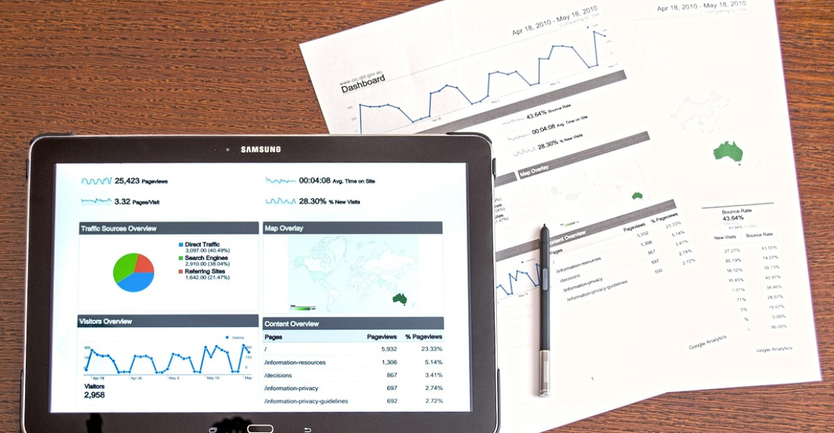 modern technologies, marketing, business analyst, manager's desk, tablet, charts, analysis, report, internet, business plans, investments, galaxy tab, samsung, google, adwords, marketing, analysis, report, report, report, report, report, google