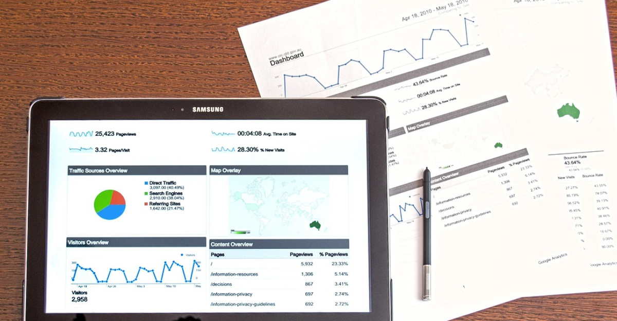 modern technologies, marketing, business analyst, manager's desk, tablet, charts, analysis, report, internet, business plans, investments, galaxy tab, samsung, google, adwords, marketing, analysis, report, report, report, report, report, google