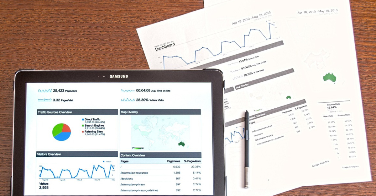 modern technologies, marketing, business analyst, manager's desk, tablet, charts, analysis, report, internet, business plans, investments, galaxy tab, samsung, google, adwords, marketing, analysis, report, report, report, report, report, google