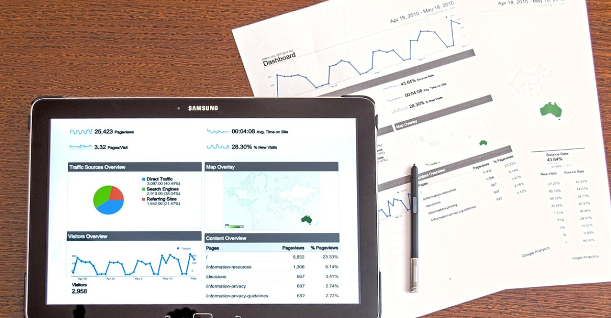 modern technologies, marketing, business analyst, manager's desk, tablet, charts, analysis, report, internet, business plans, investments, galaxy tab, samsung, google, adwords, marketing, analysis, report, report, report, report, report, google