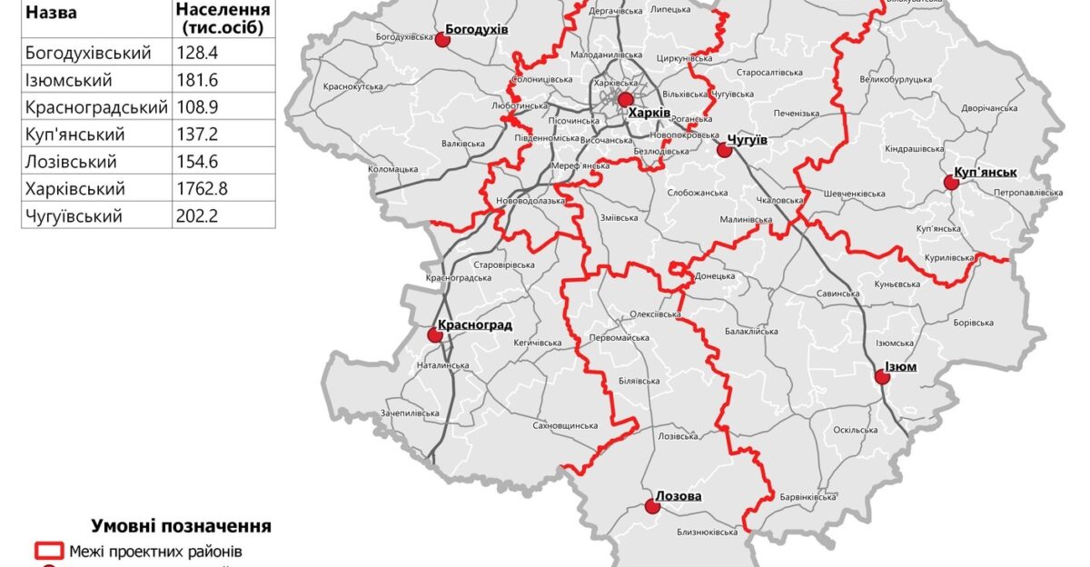 Subdivisions of Kharkiv Oblast as adopted by the Verkhovna Rada on 17 July 2020 Work of the Ministry of Territorial Development available as CC-BY 4 0 Raion borders and centers are shown in red borders of united territorial communities are shown in white