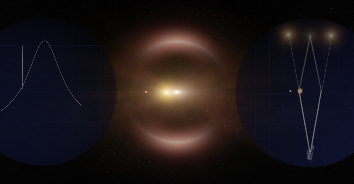 NASA SVS Gravitational Microlensing Animation