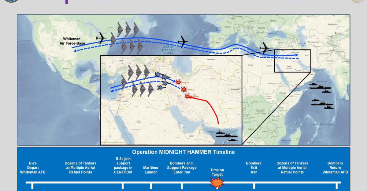 Operation Midnight Hammer