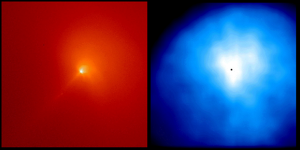 These are two images of the inner coma of Comet Hyakutake made on April 3 and 4 1996 using the NASA Hubble Space Telescope Wide Field Planetary Camera 2 WFPC2 The first one shown in red was taken through a narrow-band red filter that shows only sunlight scattered by dust particles in the inner coma of the comet The second one shown in blue was taken with an ultraviolet Woods filter image that shows the distribution of scattered ultraviolet radiation from hydrogen atoms in the inner coma The coma is the head or dusty-gas atmosphere of a comet The square field of view is 14 000 km on a side and the Sun is toward the upper right corner of the image Hydrogen atoms represent the most abundant gas in the whole coma of the comet They are produced when solar ultraviolet light breaks up molecules of water the major constituent of the nucleus of the comet These images were taken as part of an observing program to study water photochemistry in comets Measurements of hydrogen H and hydroxyl OH in the coma or atmosphere of Comet Hyakutake were also made using the Goddard High Resolution Spectrograph GHRS and the Faint Object Spectrograph FOS A self-consistent analysis of all the data shows that the water production rate of the comet was between 7 and 8 tons per second on the April 3 and 4 A theoretical model was used in the analysis which accounts for the detailed physics and chemistry of the photochemical destruction of the water the production of the H and OH and their expansion in the coma or atmosphere of the comet The model matched the velocity measurements of hydrogen atoms made using the high spectral resolution capabilities of the GHRS instrument The importance of such a detailed model is that it permits the accurate calculation of the production rate of water from observations of H and OH The inner yellow region near the center of the red dust image is dominated by the contribution from the dust which shows sunward directed spiral jets toward the upper right and the thin straight particle trail pointing toward the lower left The trail was a permanent feature of the comet around the time of its close approach to the earth in late March and early April Also barely visible just beyond the lower left end of the trail are two of the many condensations which were seen to travel slowly down the tail are are believed to be clumps of material released from the nucleus The inner white region of the blue image appears to show that the hydrogen atoms like the dust might be preferentially ejected toward the sunward or day side of the nucleus However this is not true The asymmetric ultraviolet radiation pattern is produced by a roughly spherical distribution of hydrogen atoms because they are so efficient at scattering the incoming solar ultraviolet light The atoms on the sunward side actually shadow the atoms on the tailward or night side of the coma The same detailed model analysis of the coma which explains the expansion of the hydrogen atoms in the coma also explains the appearance of the image The team was lead by Michael Combi The University of Michigan and included Michael Brown California Institute of Technology Paul Feldman Johns Hopkins University H Uwe Keller of the Max-Planck Institute Lindau Robert Meier of the Naval Research Laboratory and William Smyth of Atmospheric and Environmental Research Inc